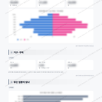 신도림동 신도림동_맛보기_2.png
