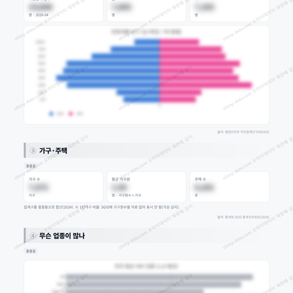 중흥동 중흥동_맛보기_2.png
