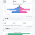 산동읍 산동읍_맛보기_2.png