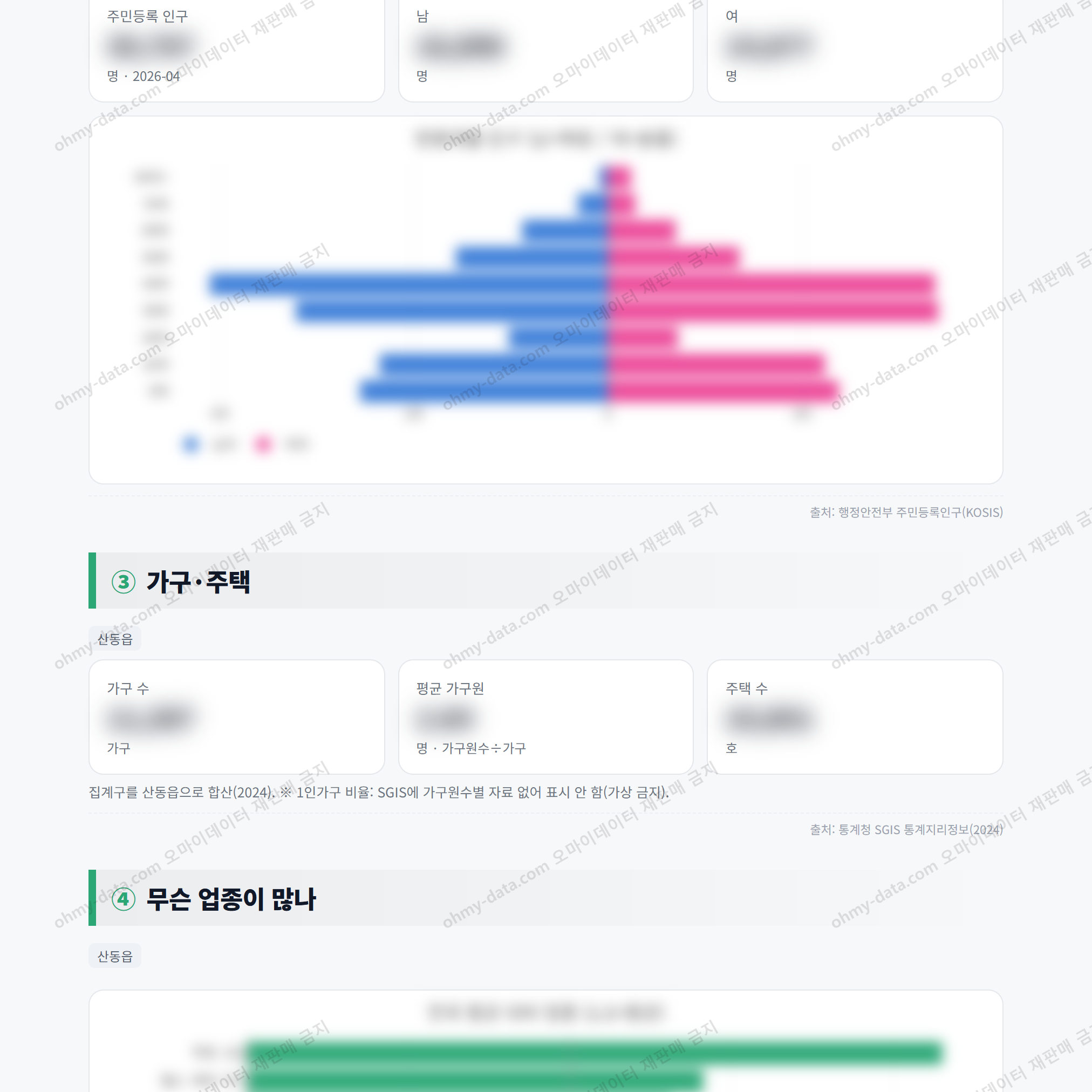 산동읍 산동읍_맛보기_2.png