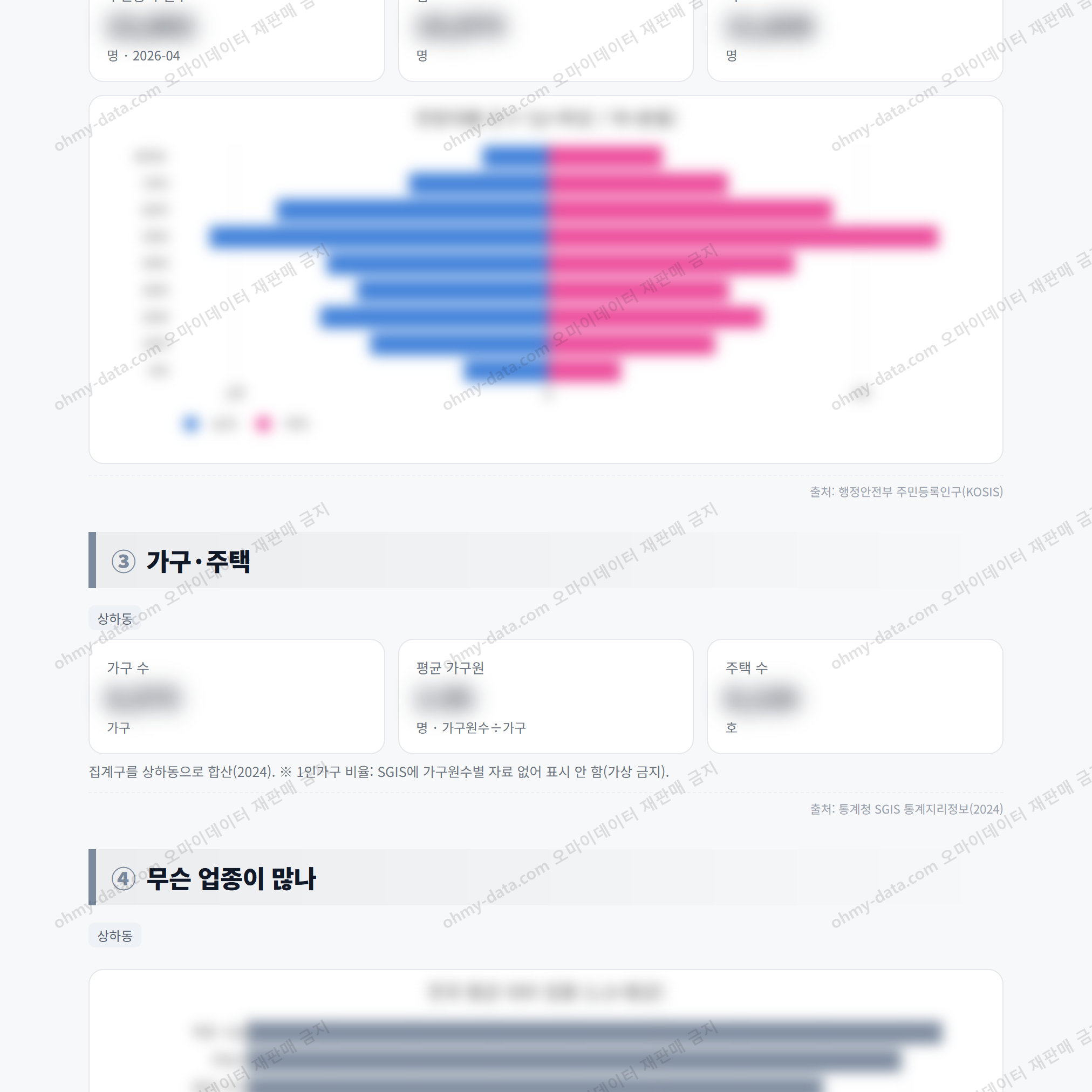 상하동 상하동_맛보기_2.png