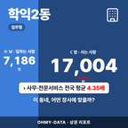 학익2동 학익2동_표지.png