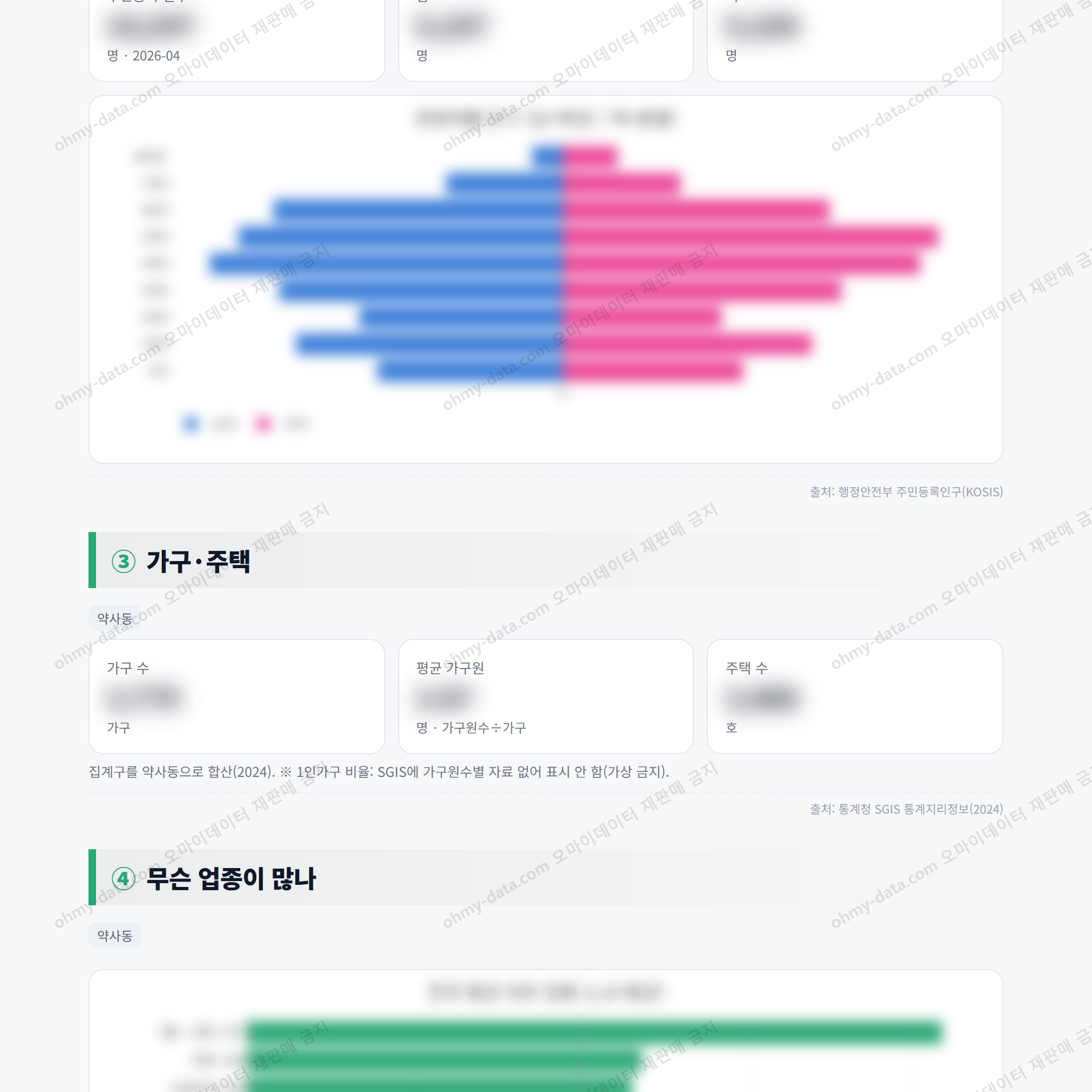 약사동 약사동_맛보기_2.png
