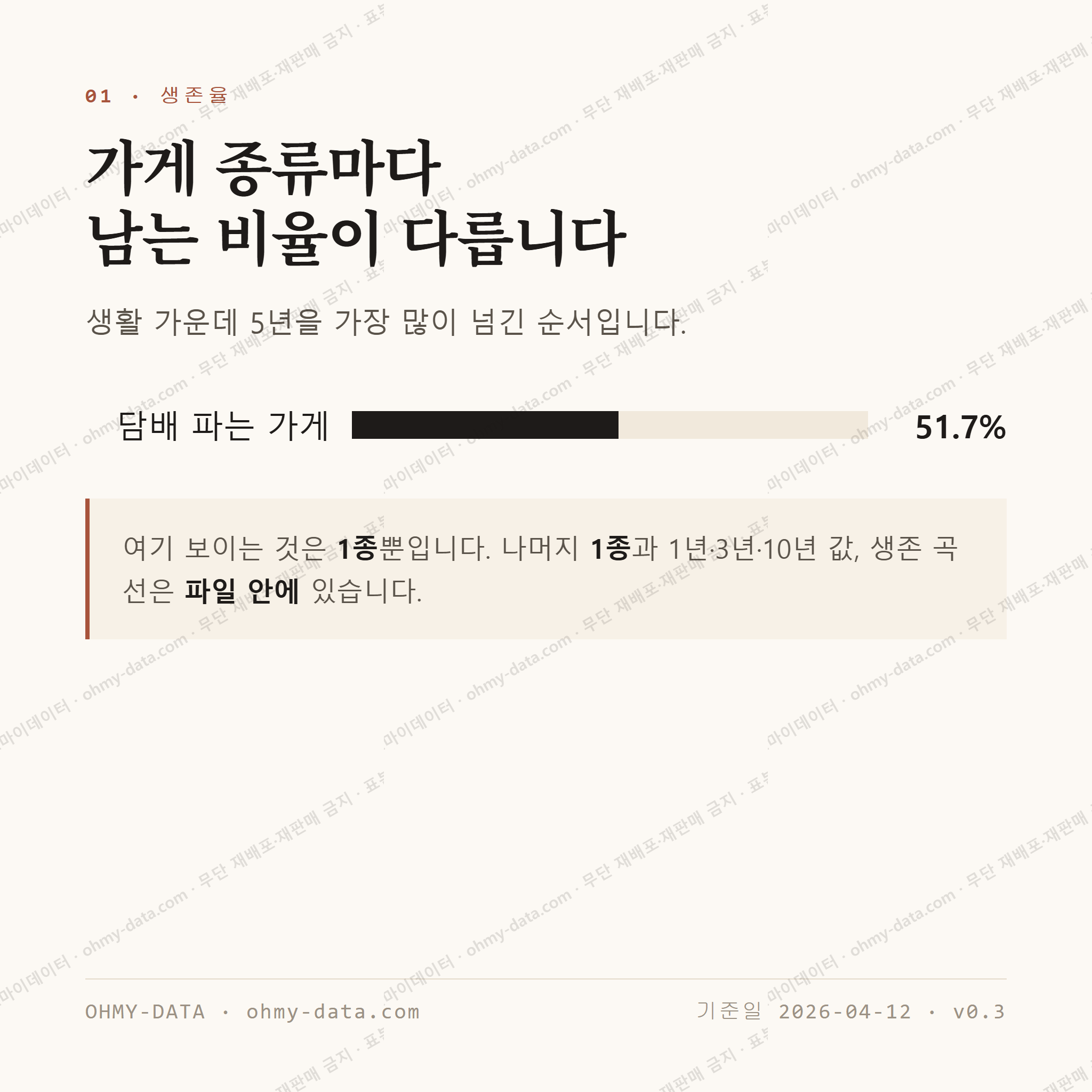 남부민동 맛보기 2