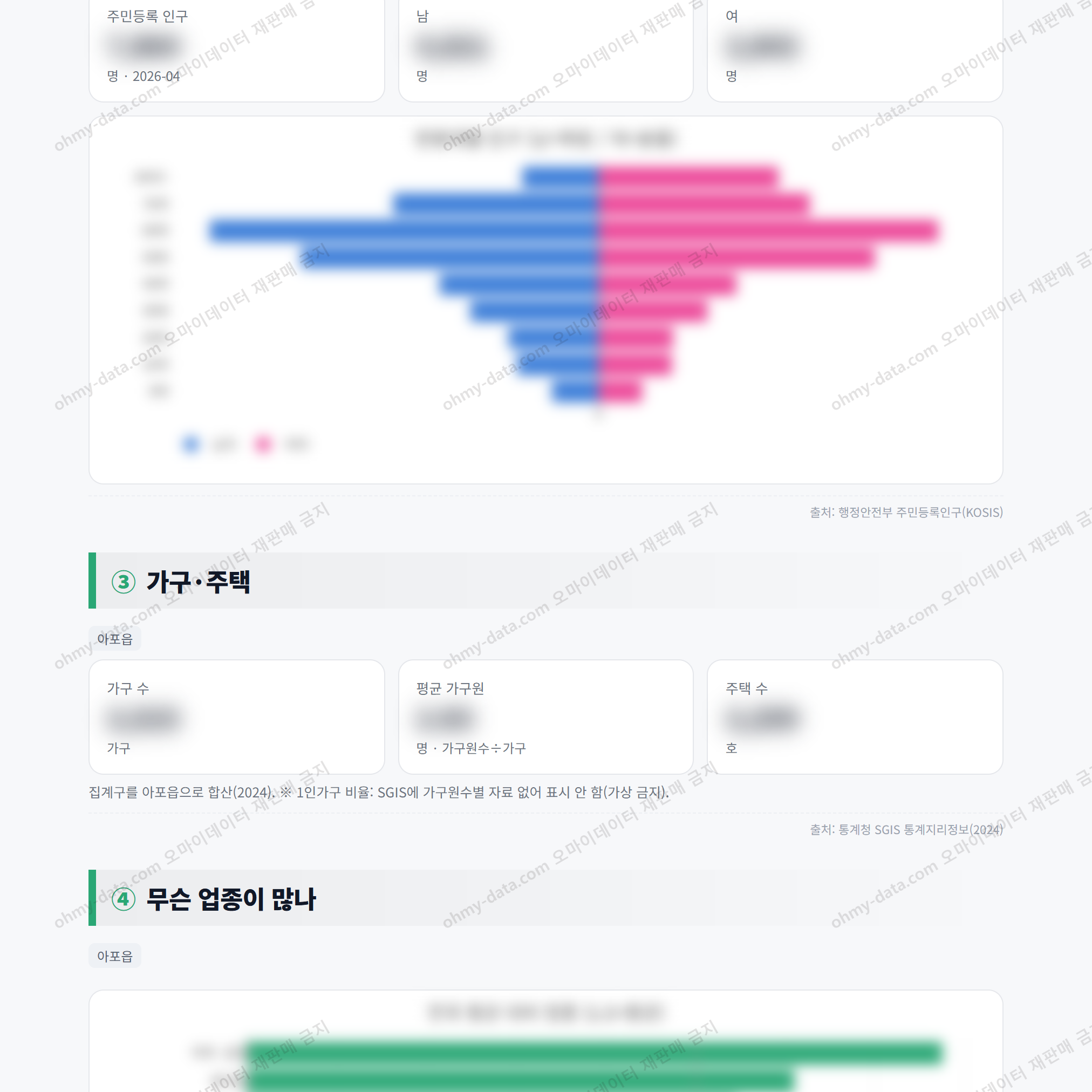 아포읍 아포읍_맛보기_2.png