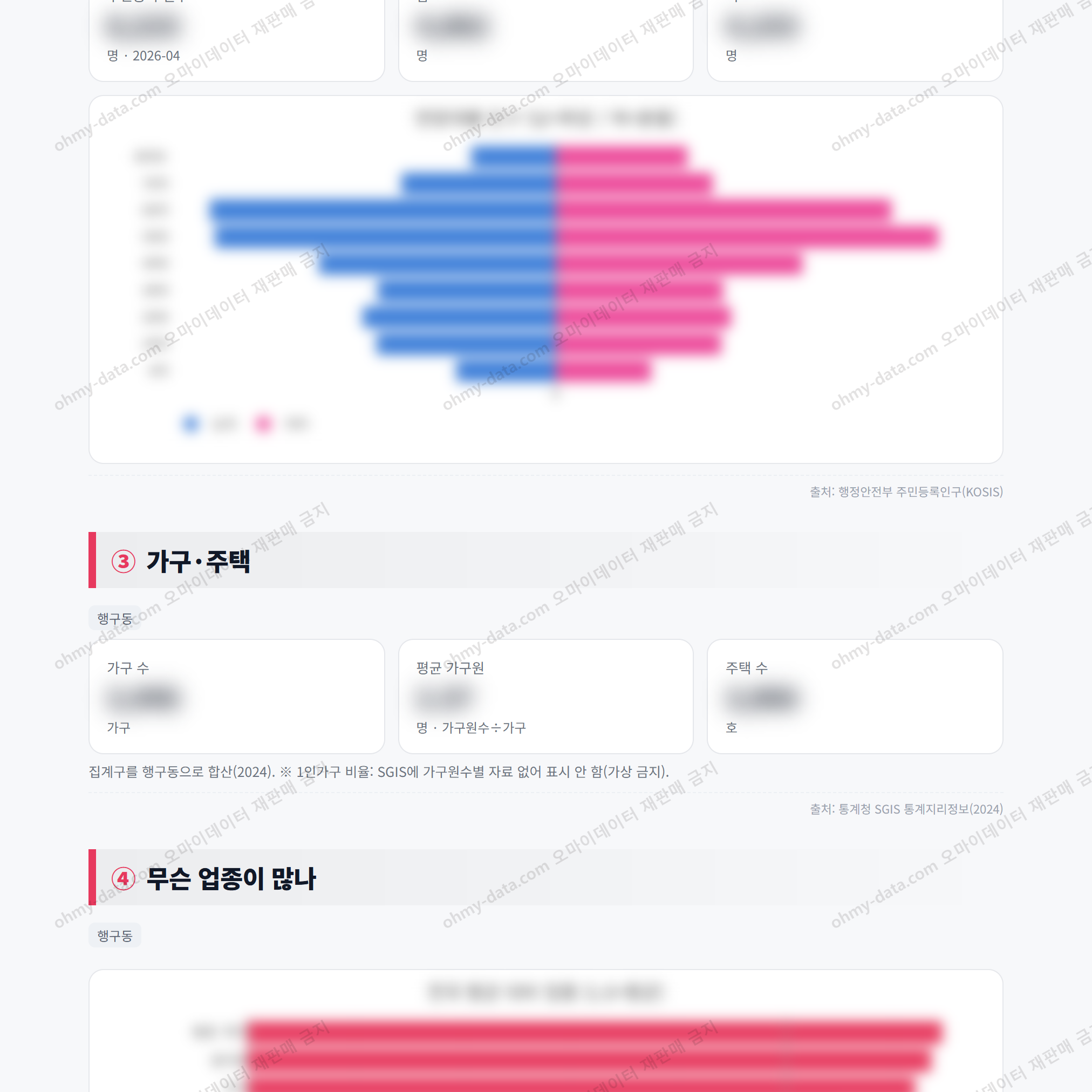 행구동 행구동_맛보기_2.png