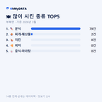 부북면 맛보기 2/4