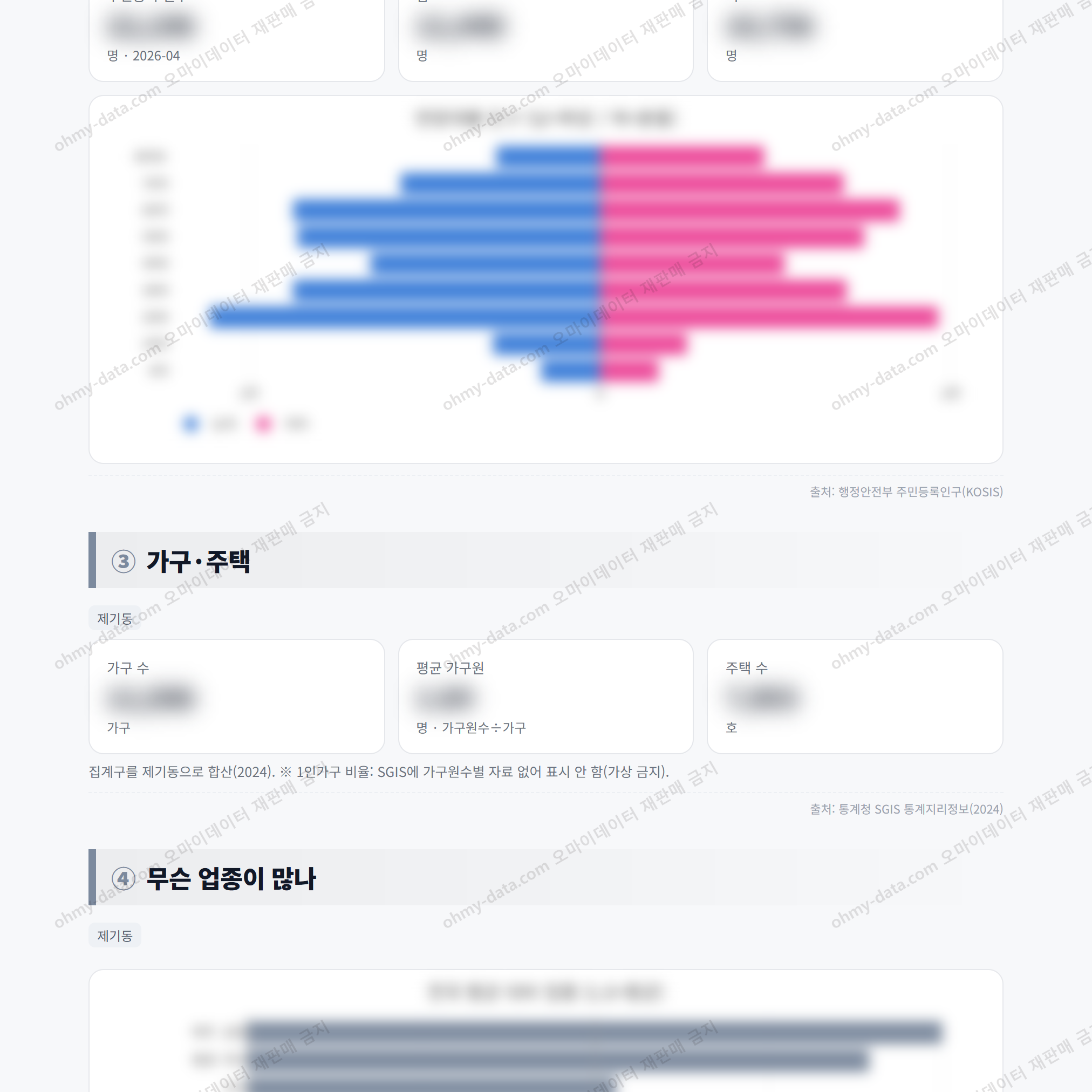 제기동 제기동_맛보기_2.png