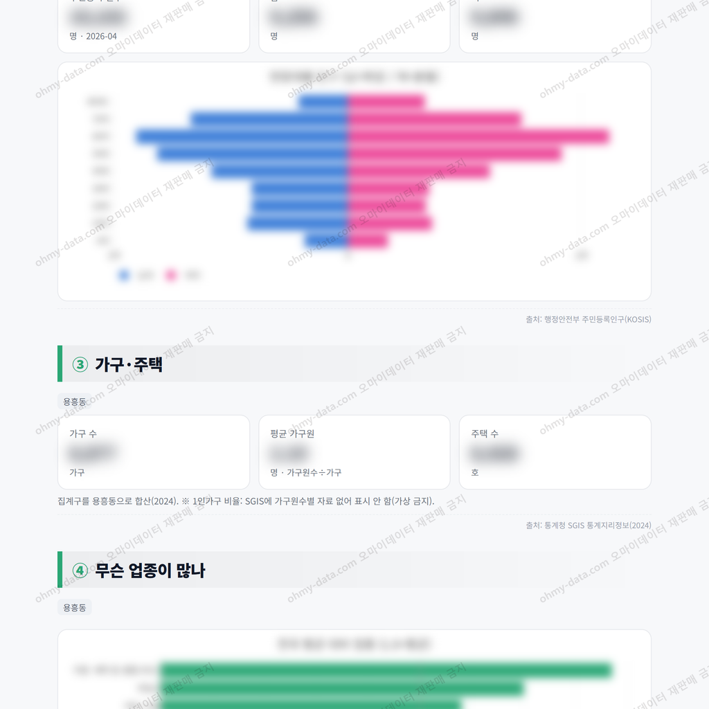 용흥동 용흥동_맛보기_2.png