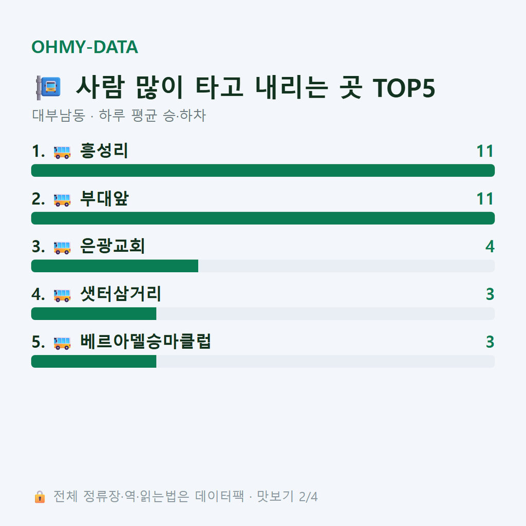 대부남동 맛보기