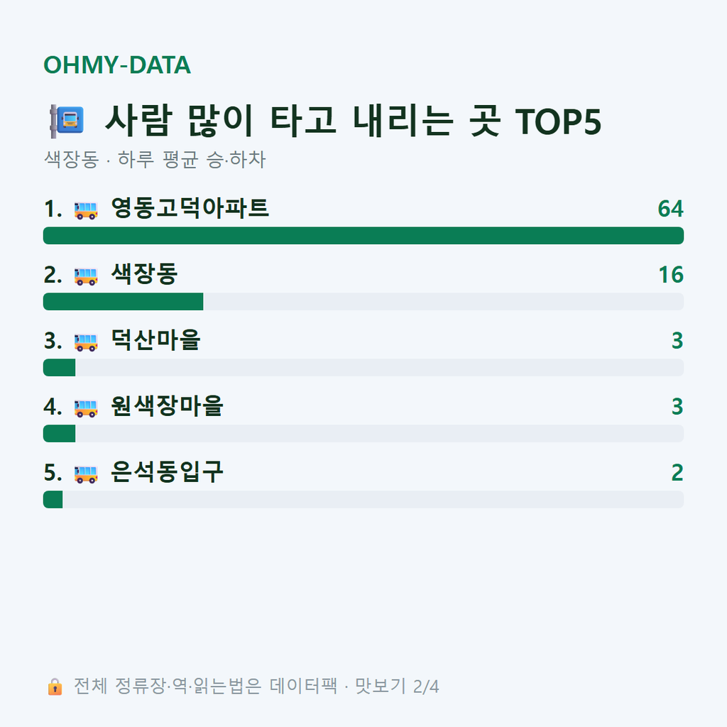 색장동 맛보기