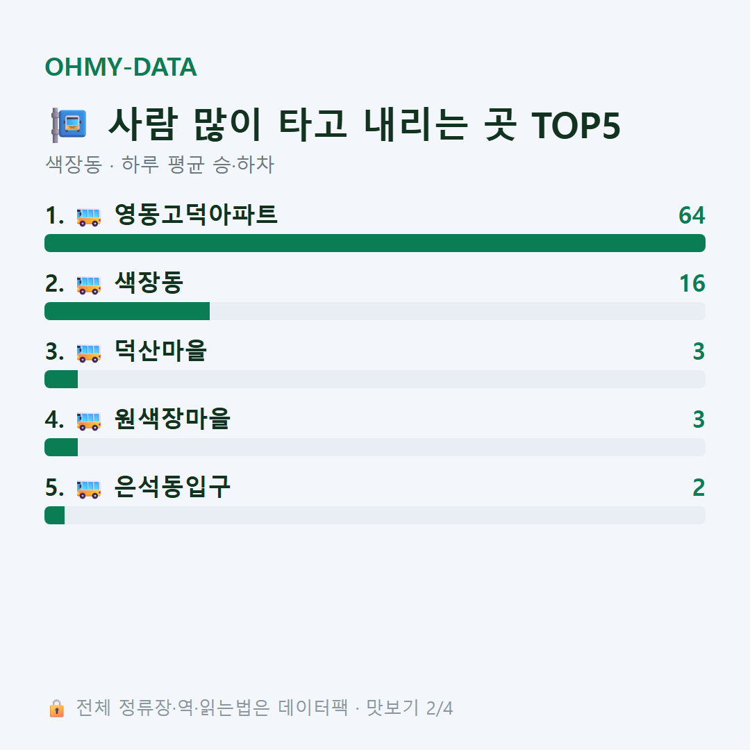 색장동 맛보기