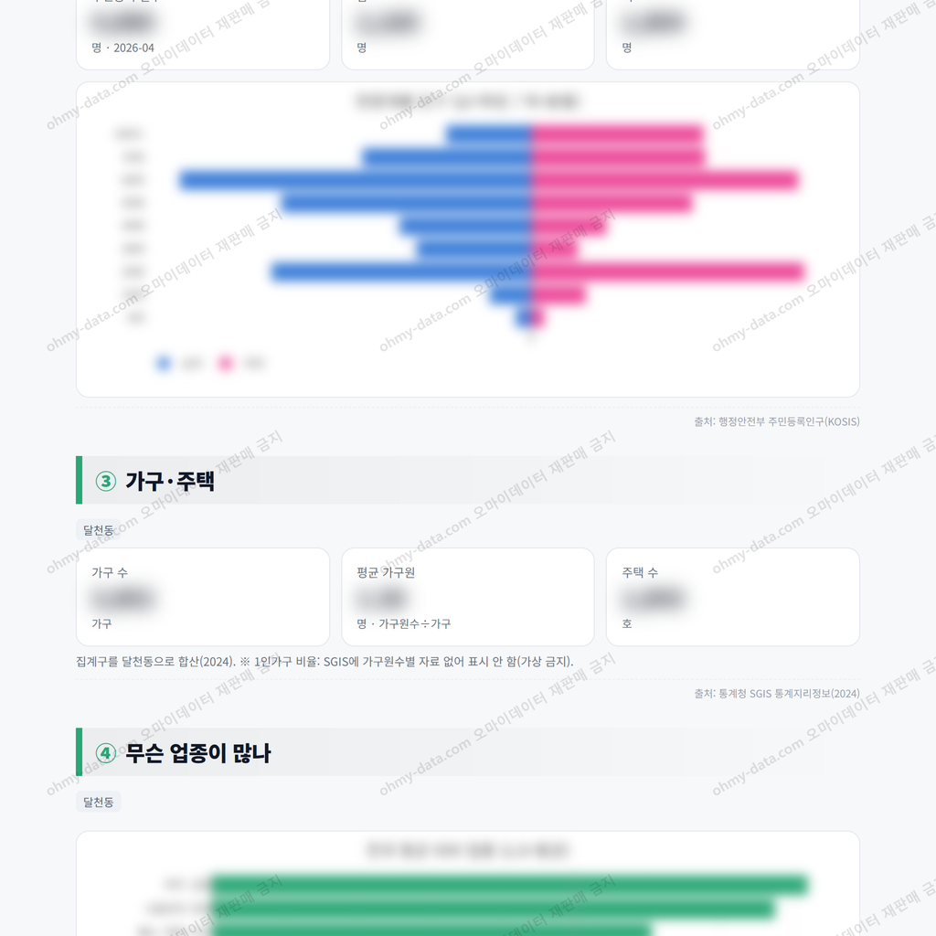 달천동 달천동_맛보기_2.png