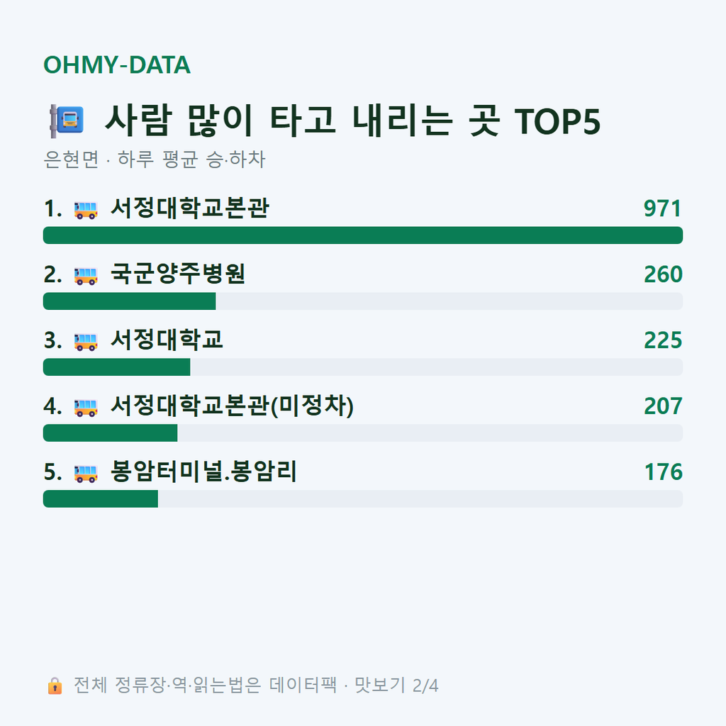 은현면 맛보기
