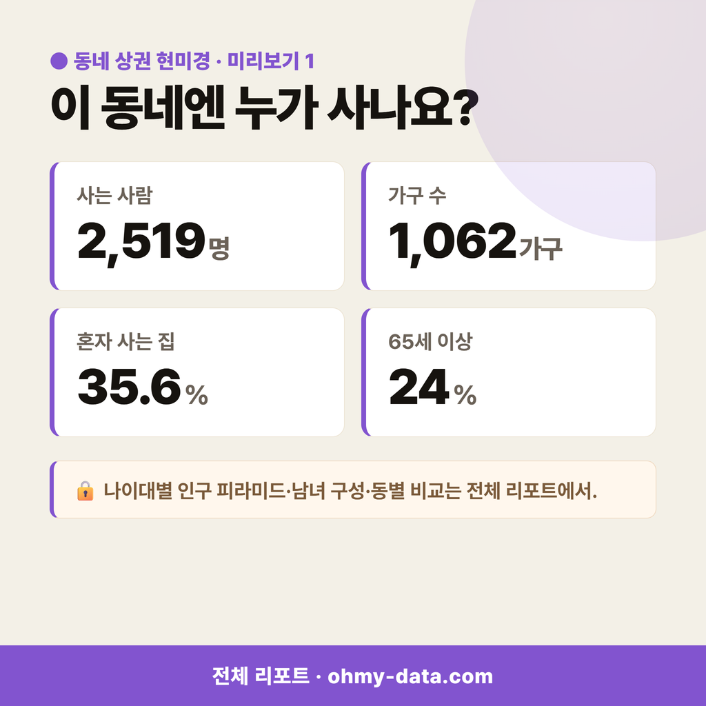 유량동 유량동_맛보기_2.png