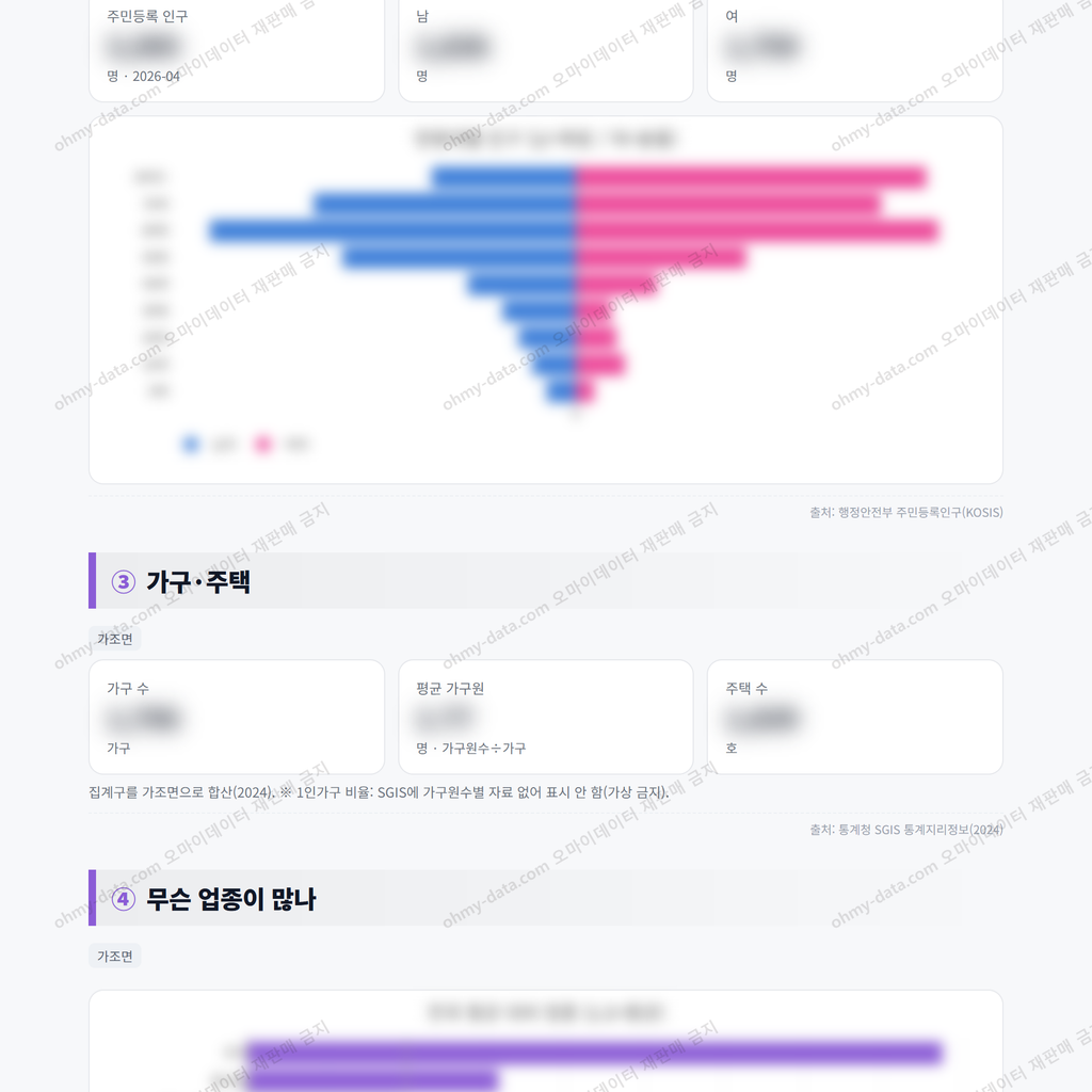 가조면 가조면_맛보기_2.png