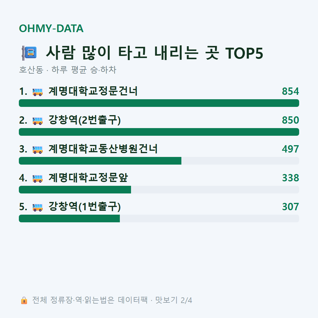 호산동 맛보기