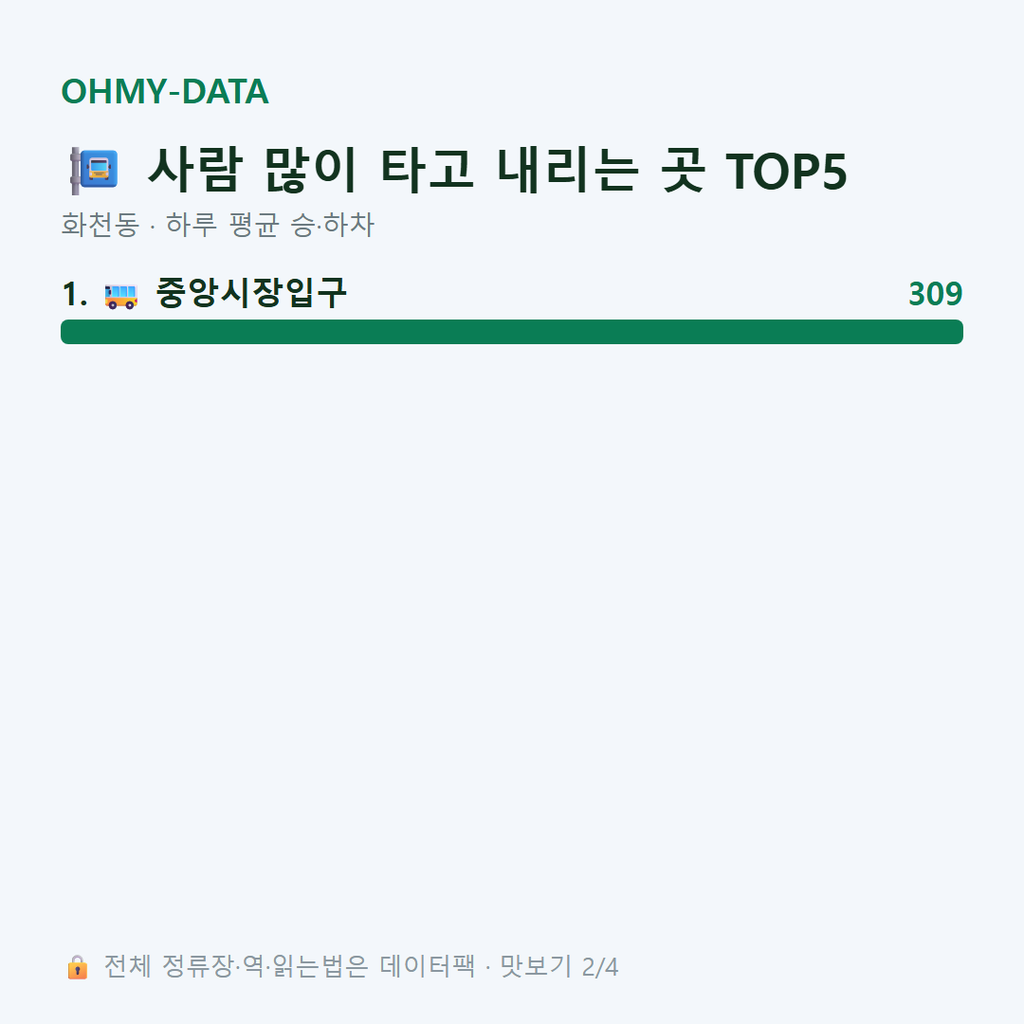 화천동 맛보기