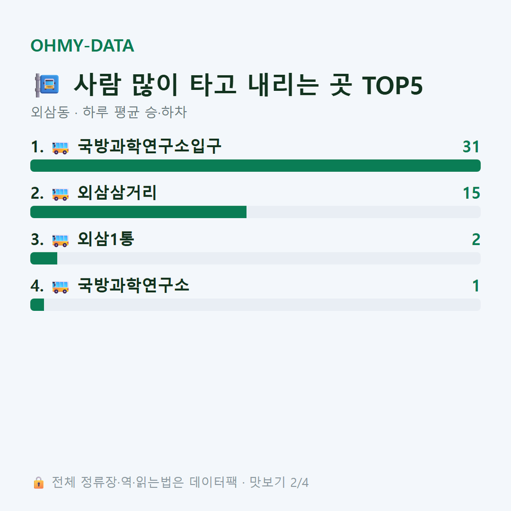 외삼동 맛보기