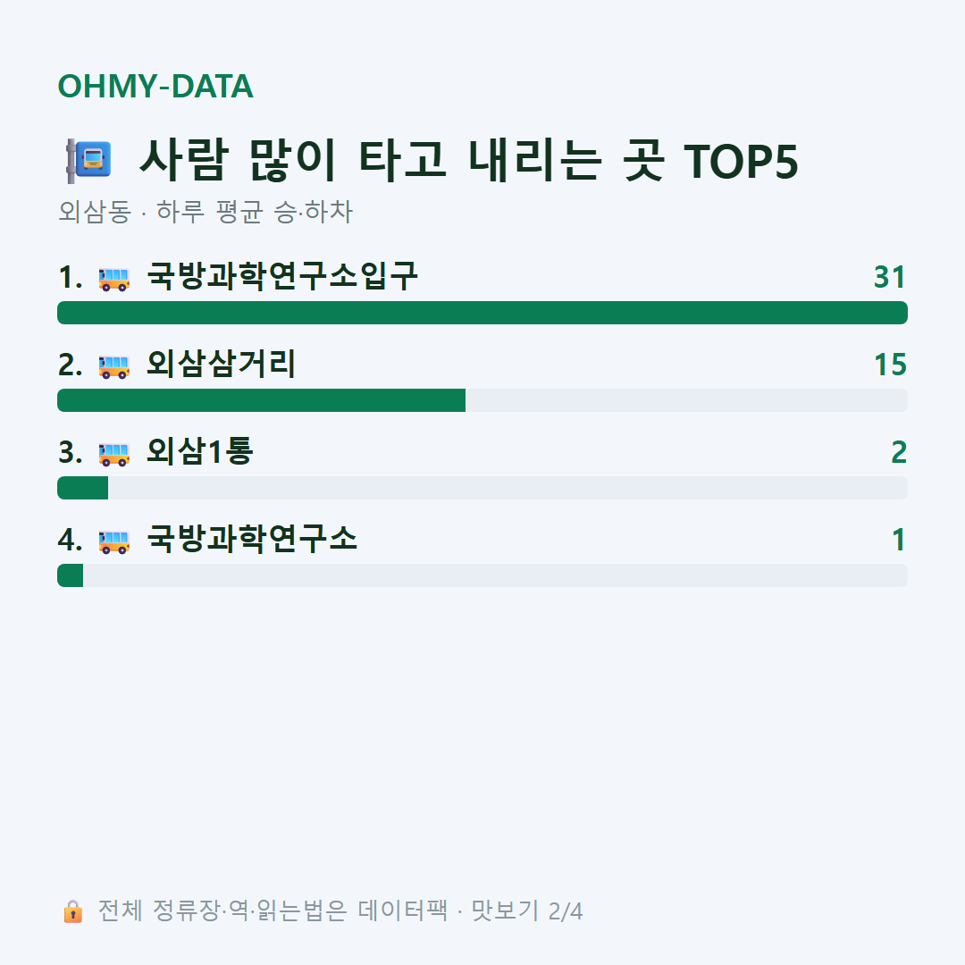 외삼동 맛보기