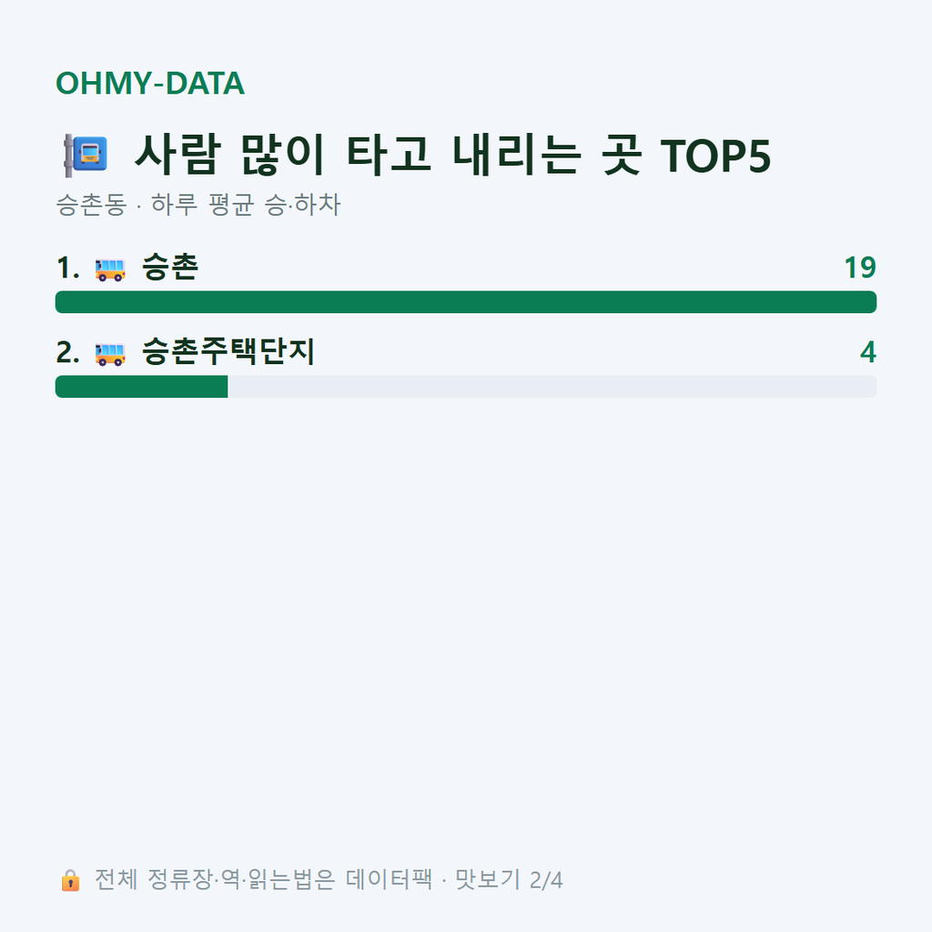 승촌동 맛보기