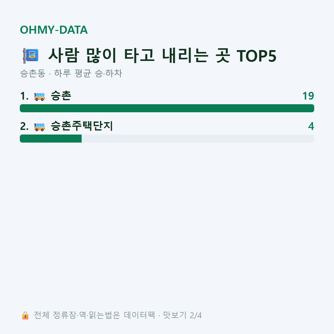 승촌동 맛보기