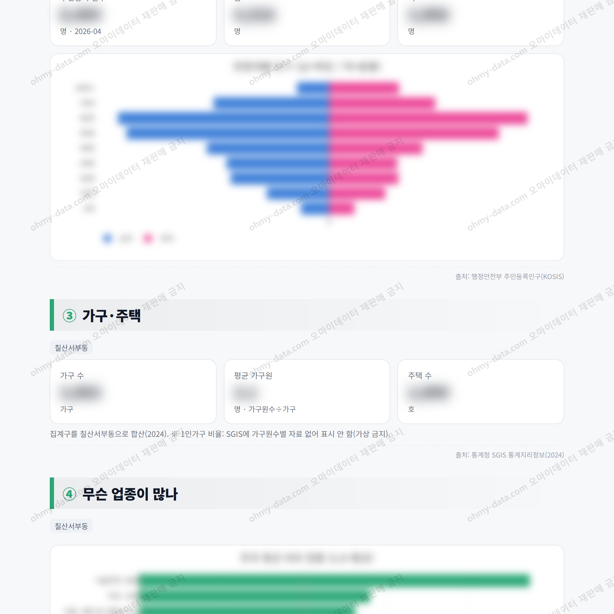 칠산서부동 칠산서부동_맛보기_2.png