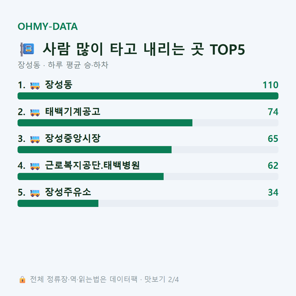 장성동 맛보기