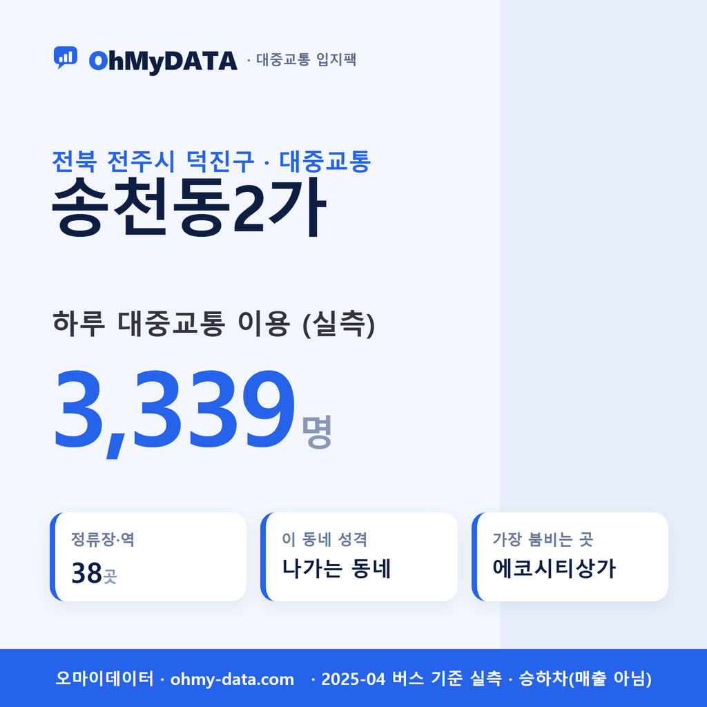 송천동2가 대중교통 입지팩 표지