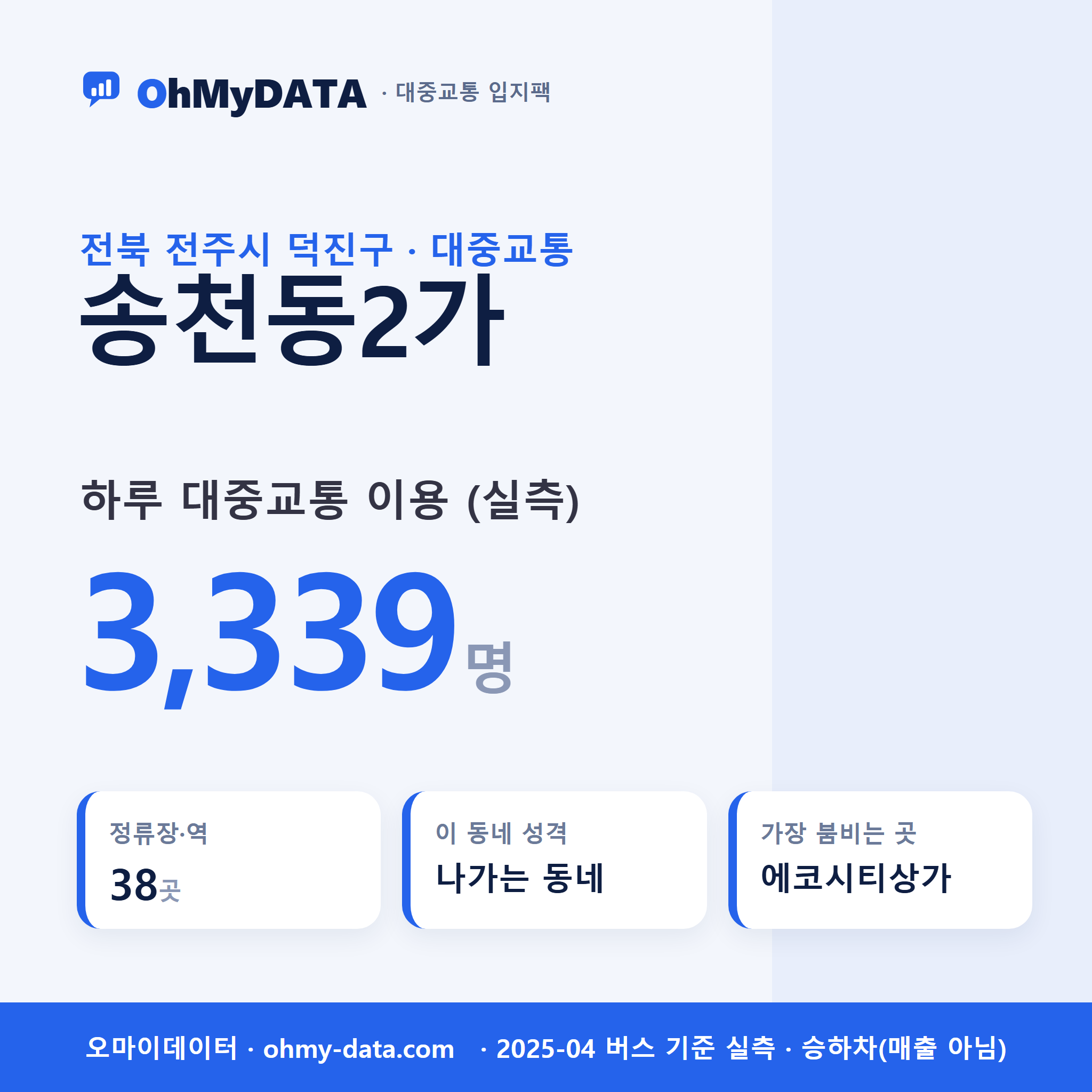 송천동2가 대중교통 입지팩 표지
