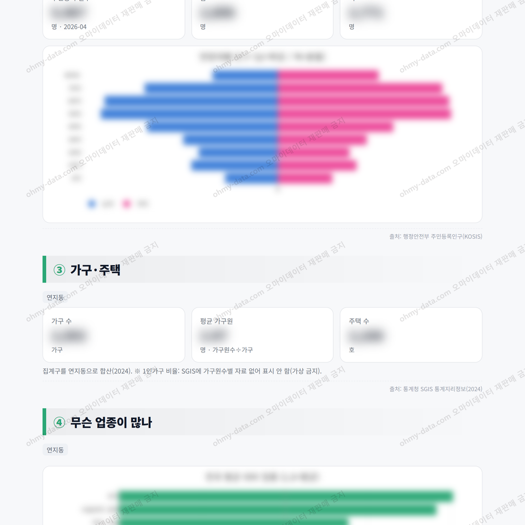 연지동 연지동_맛보기_2.png