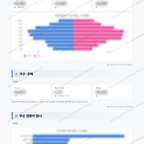 여의동 여의동_맛보기_2.png