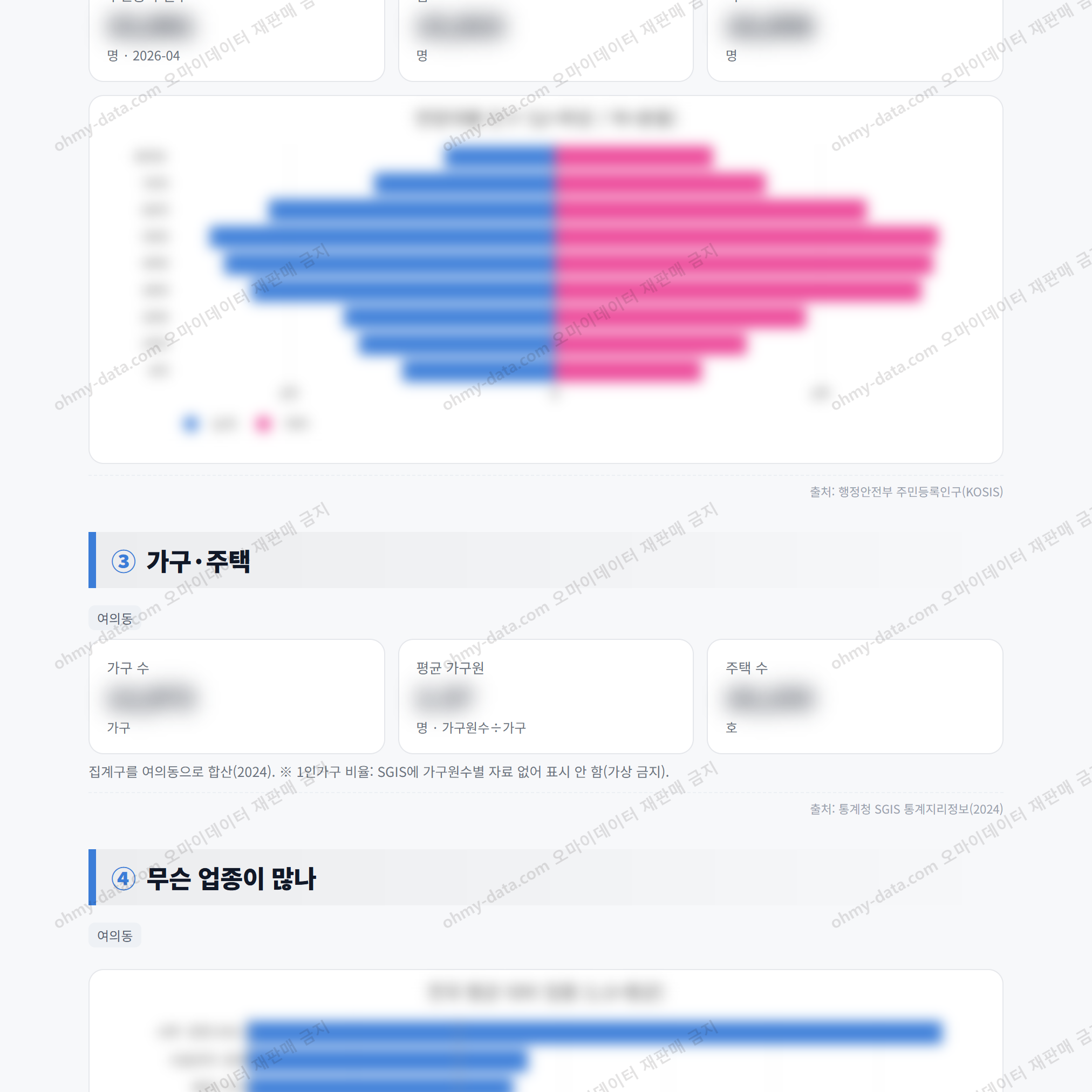 여의동 여의동_맛보기_2.png