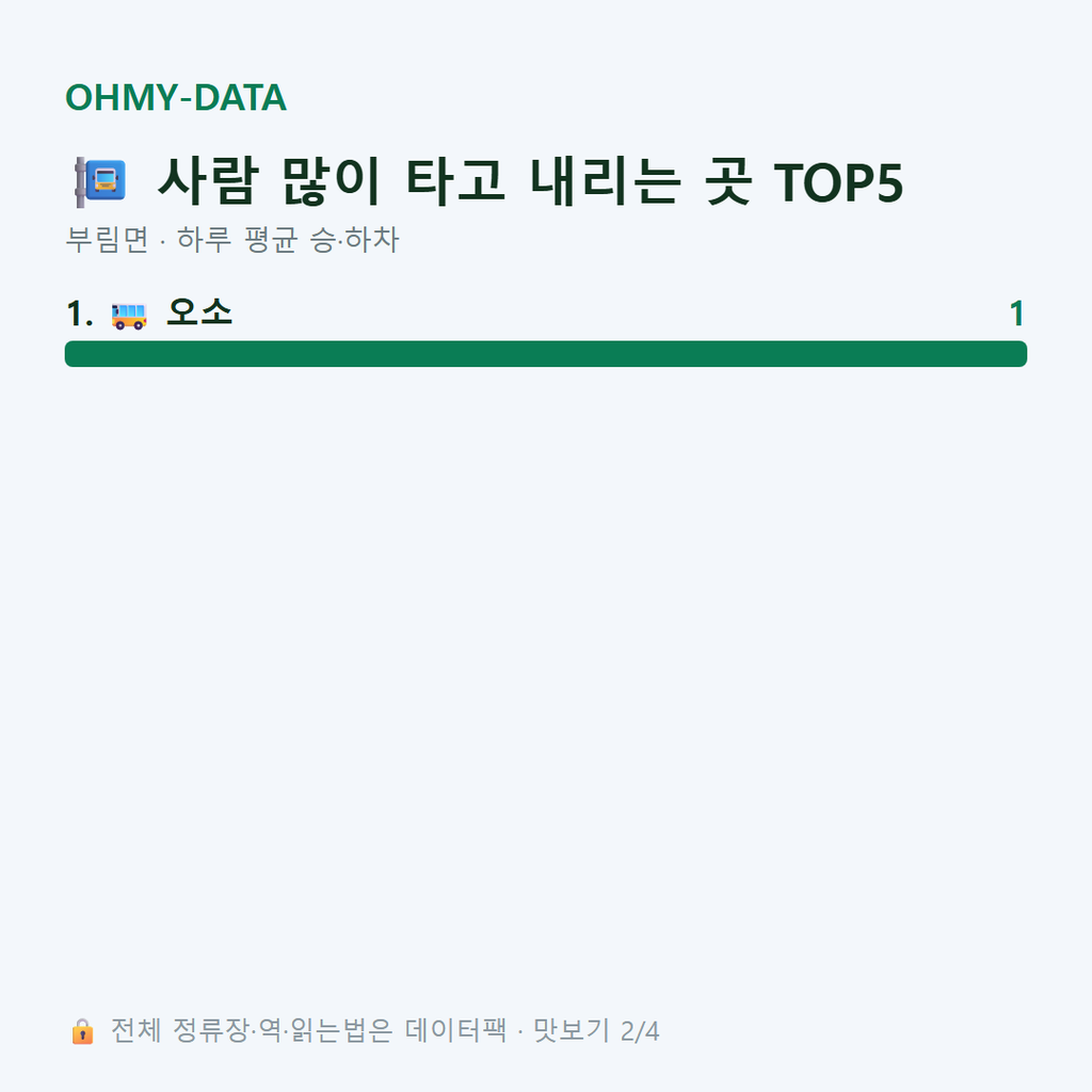 부림면 맛보기