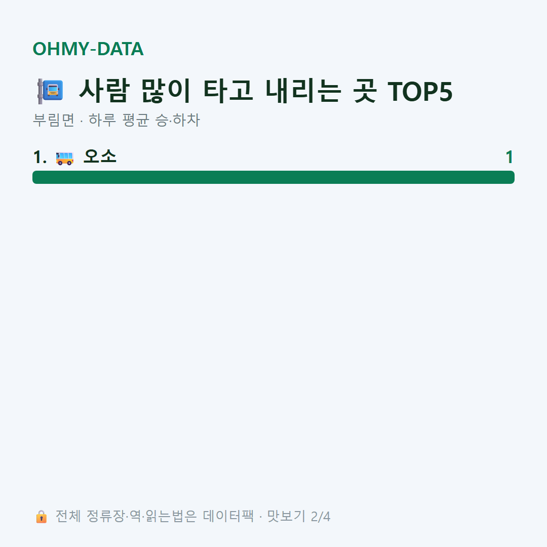 부림면 맛보기