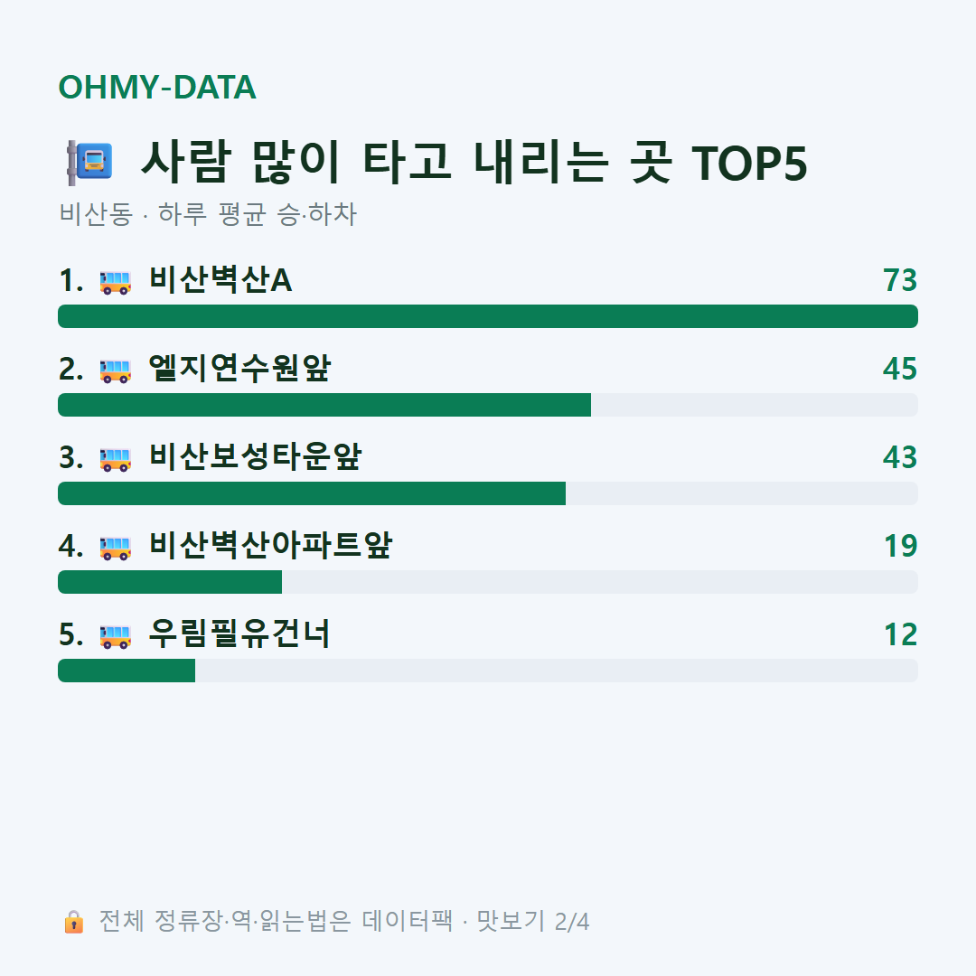 비산동 맛보기