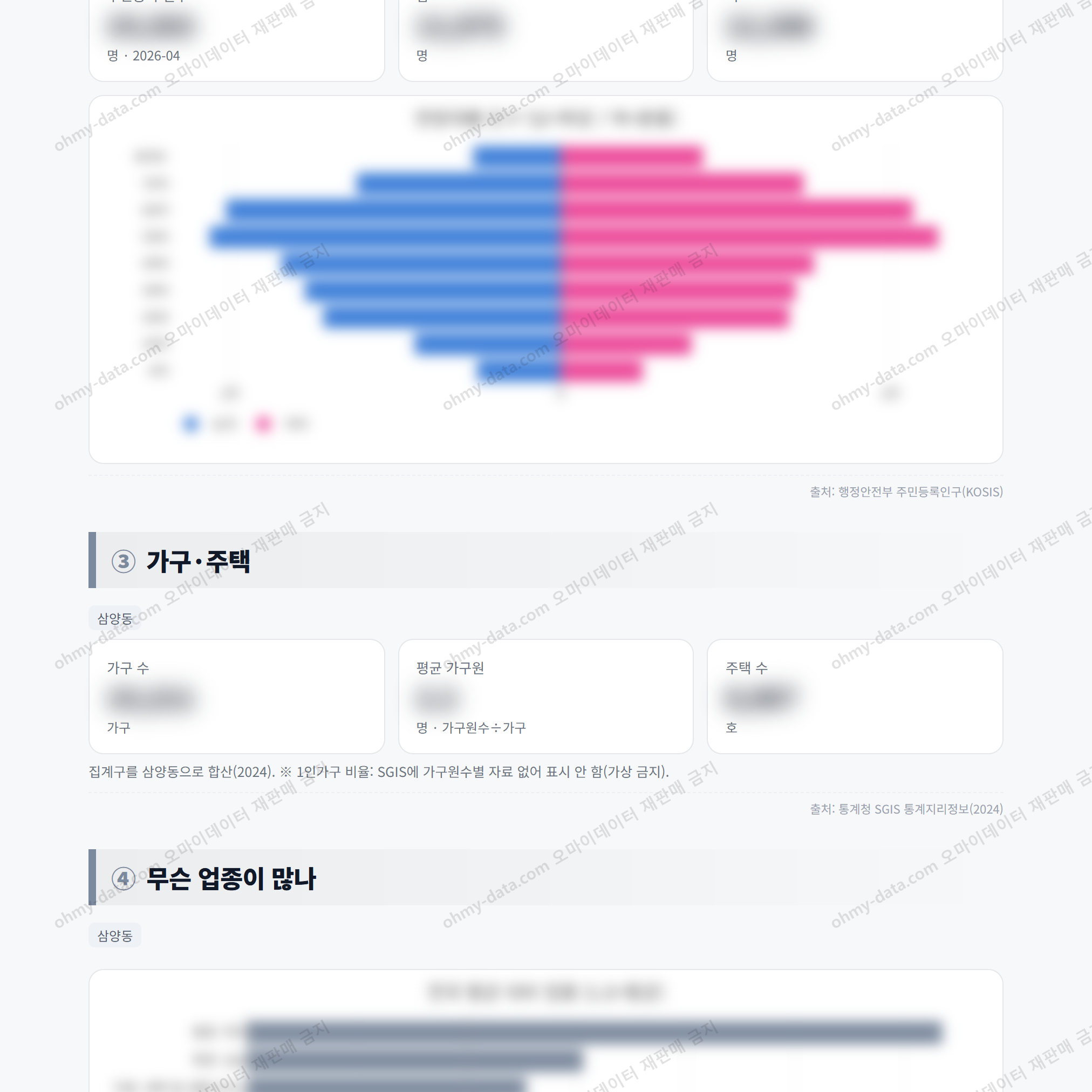 삼양동 삼양동_맛보기_2.png
