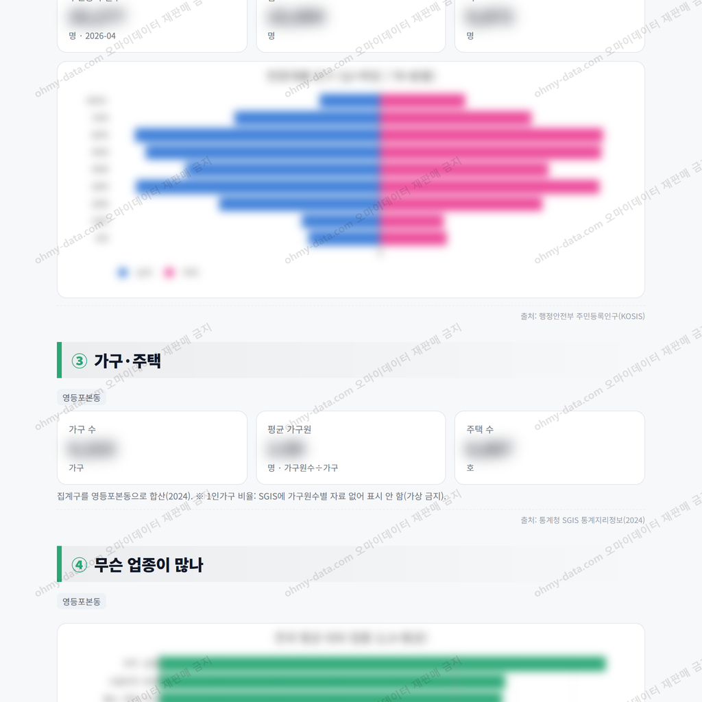 영등포본동 영등포본동_맛보기_2.png