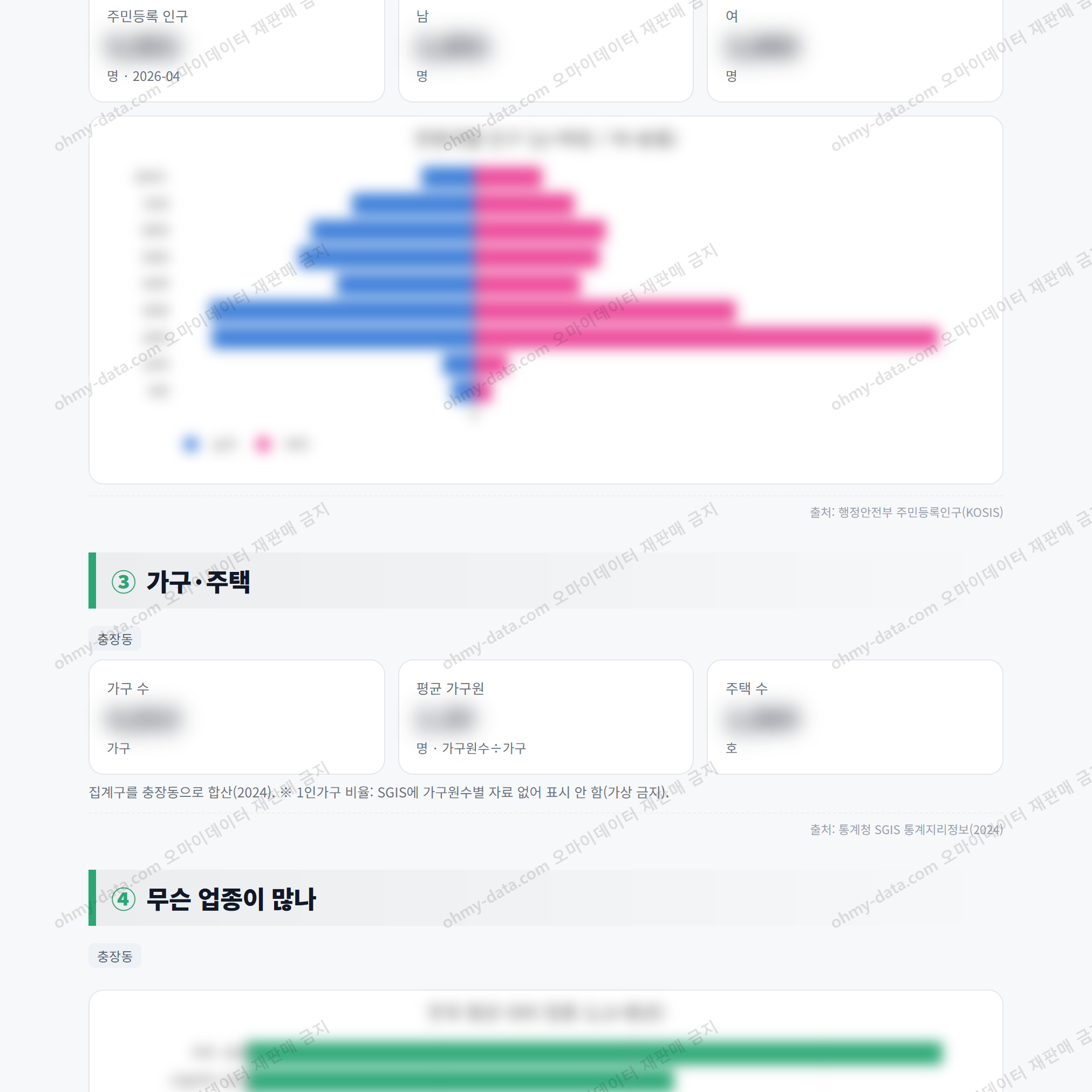 충장동 충장동_맛보기_2.png