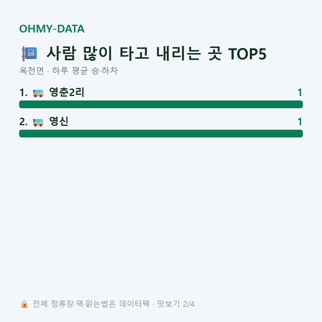 옥천면 맛보기