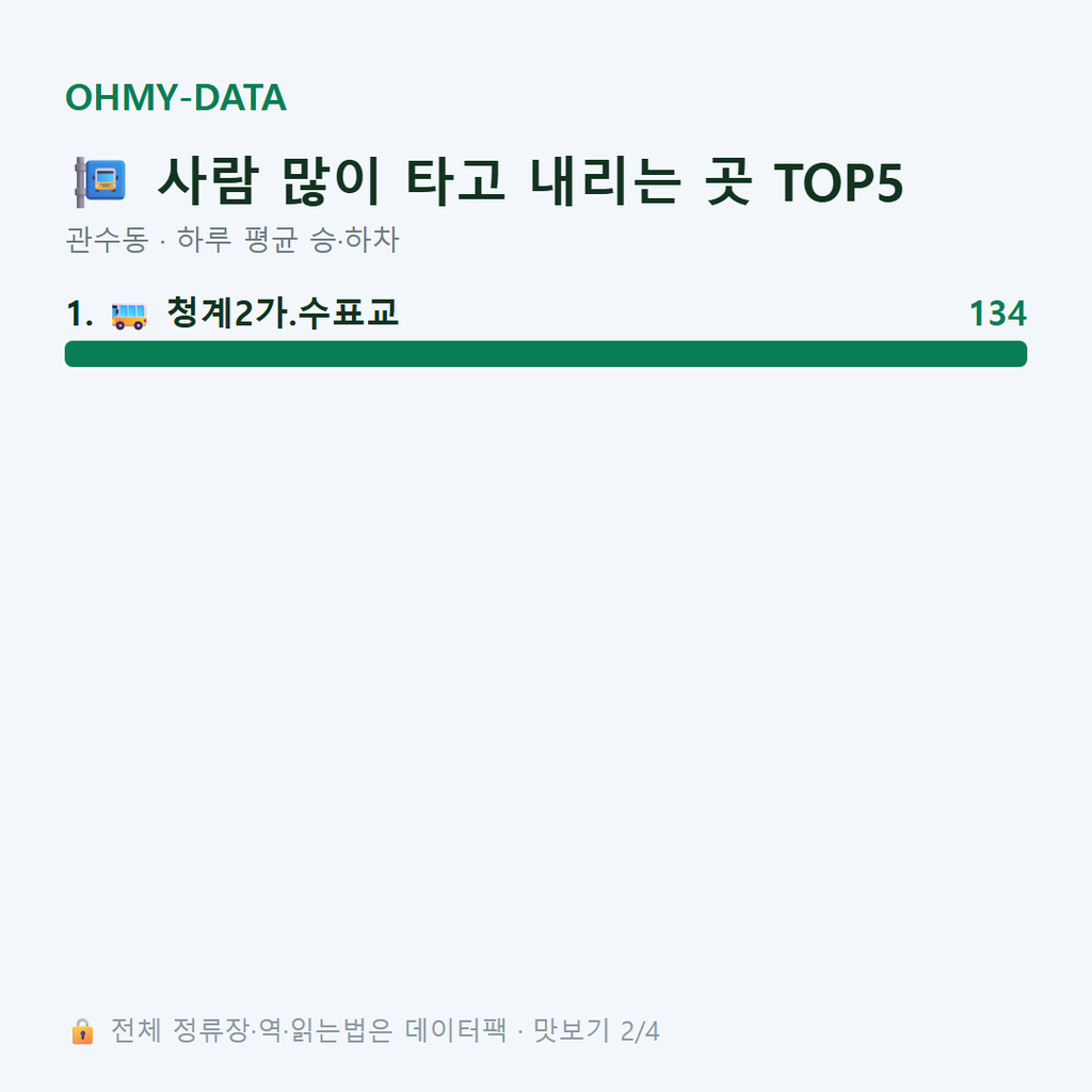 관수동 맛보기