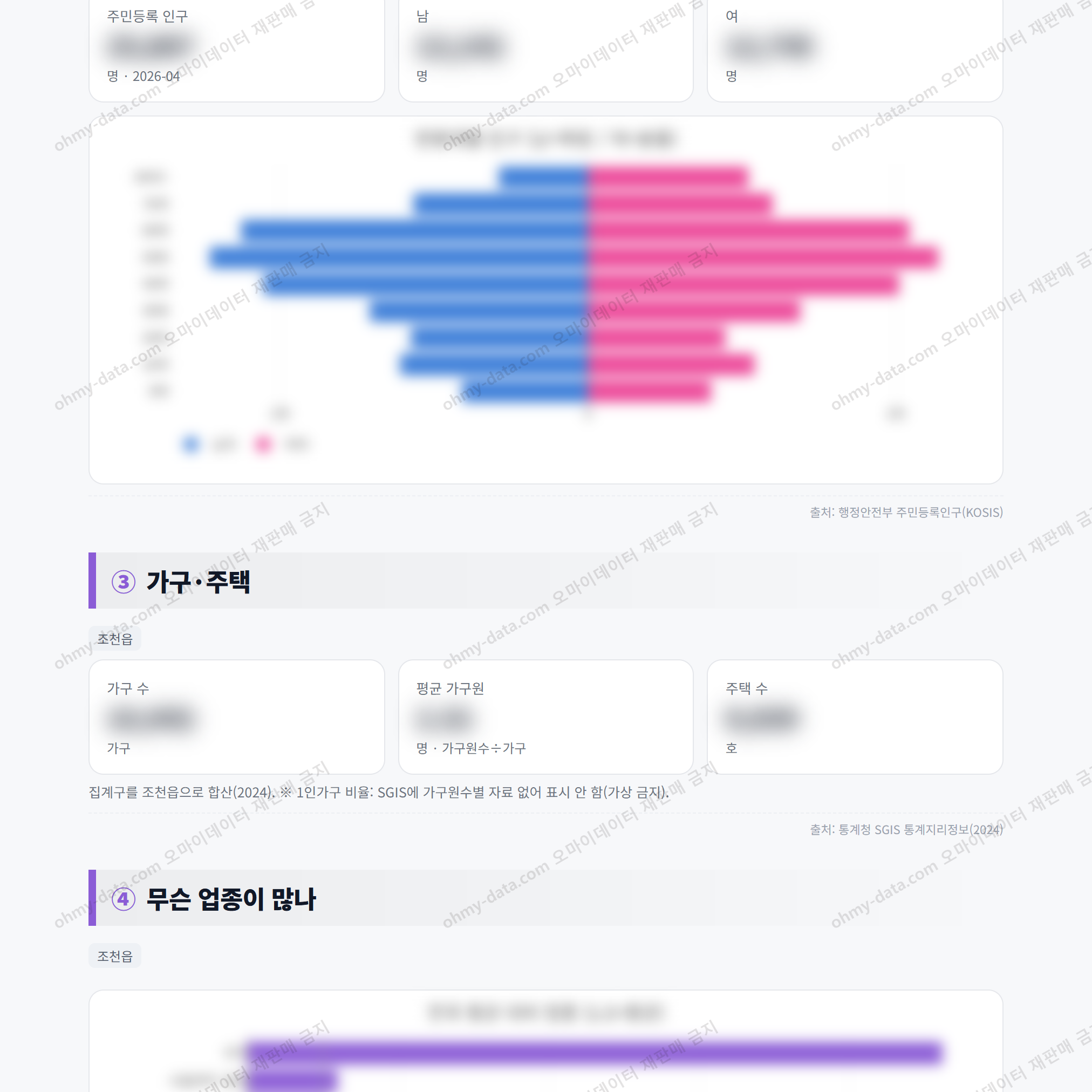 조천읍 조천읍_맛보기_2.png