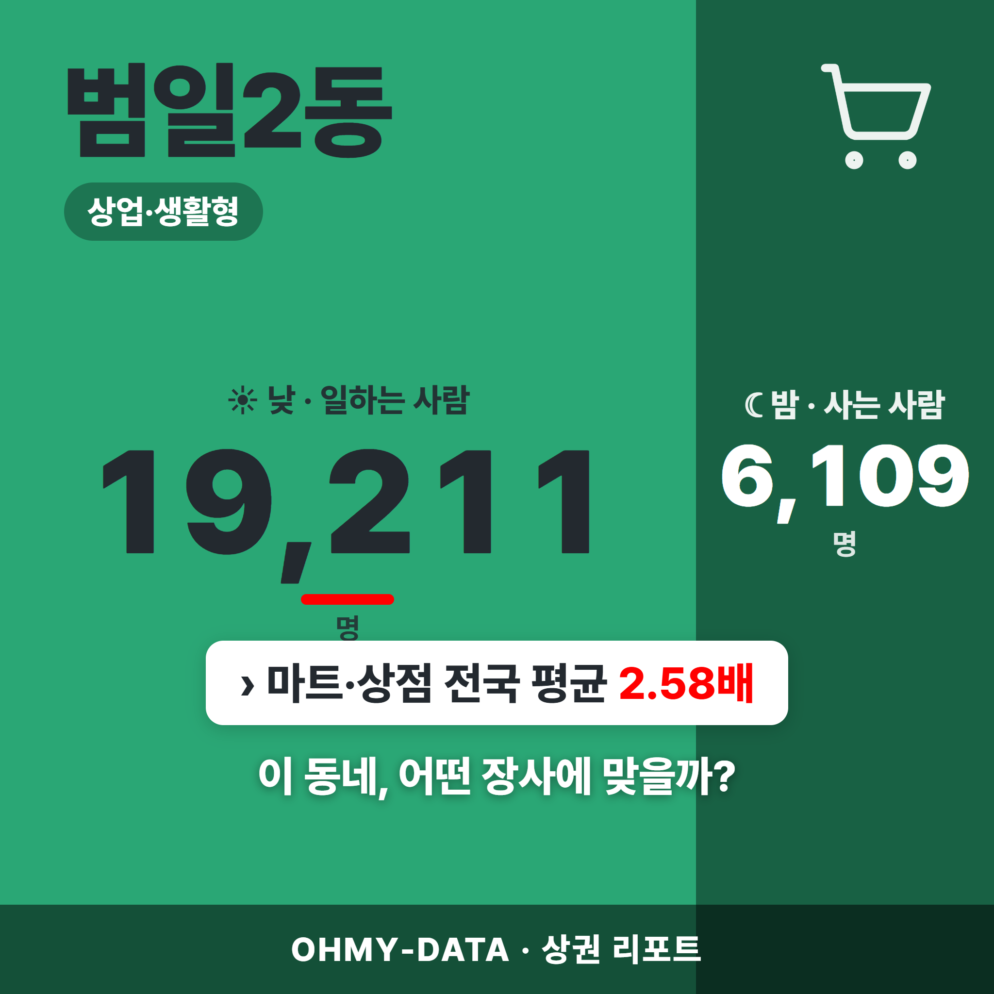 범일2동 범일2동_표지.png