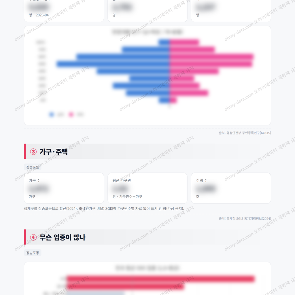 장승포동 장승포동_맛보기_2.png