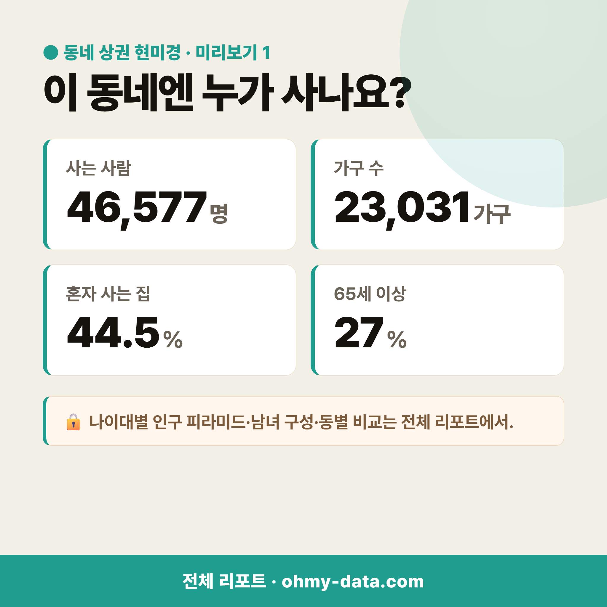 번동 번동_맛보기_2.png