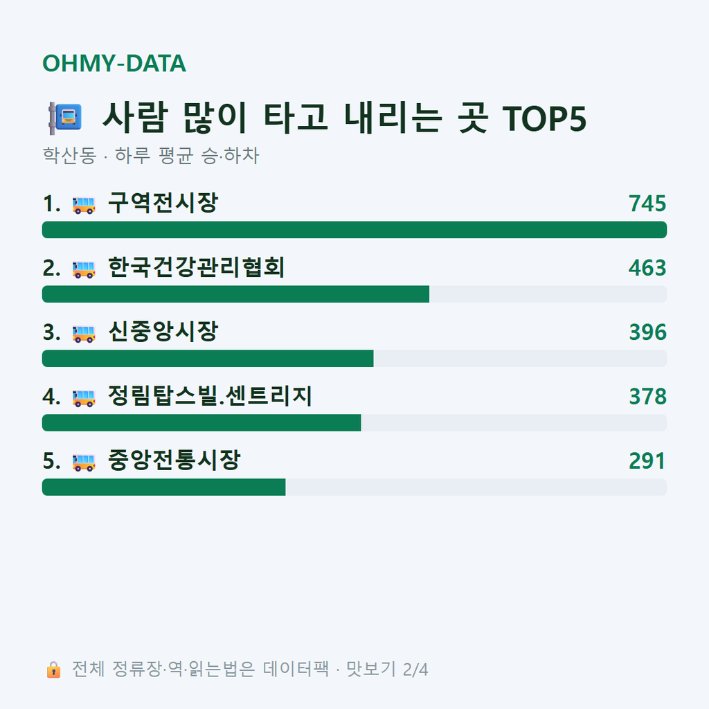 학산동 맛보기