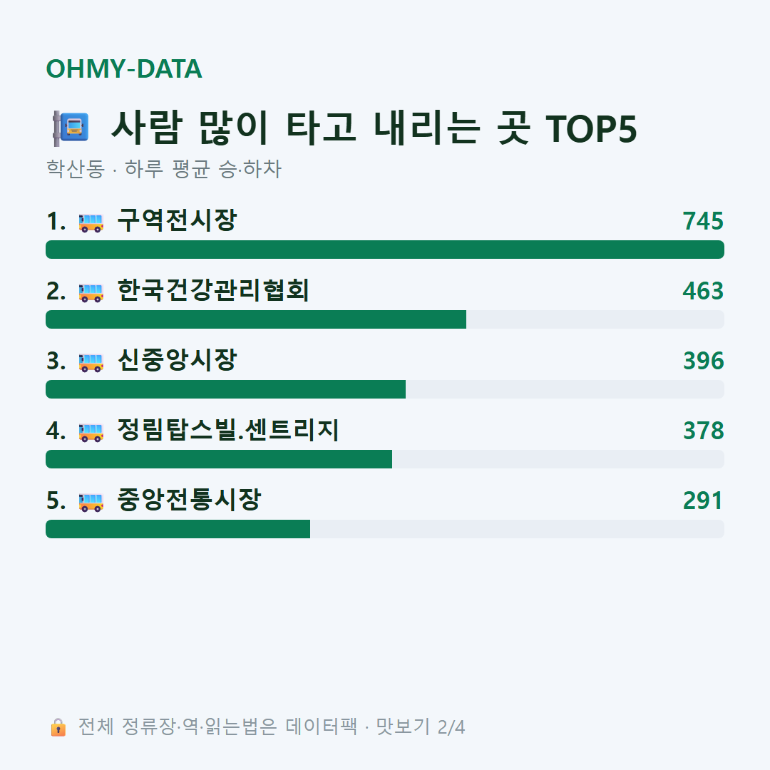 학산동 맛보기