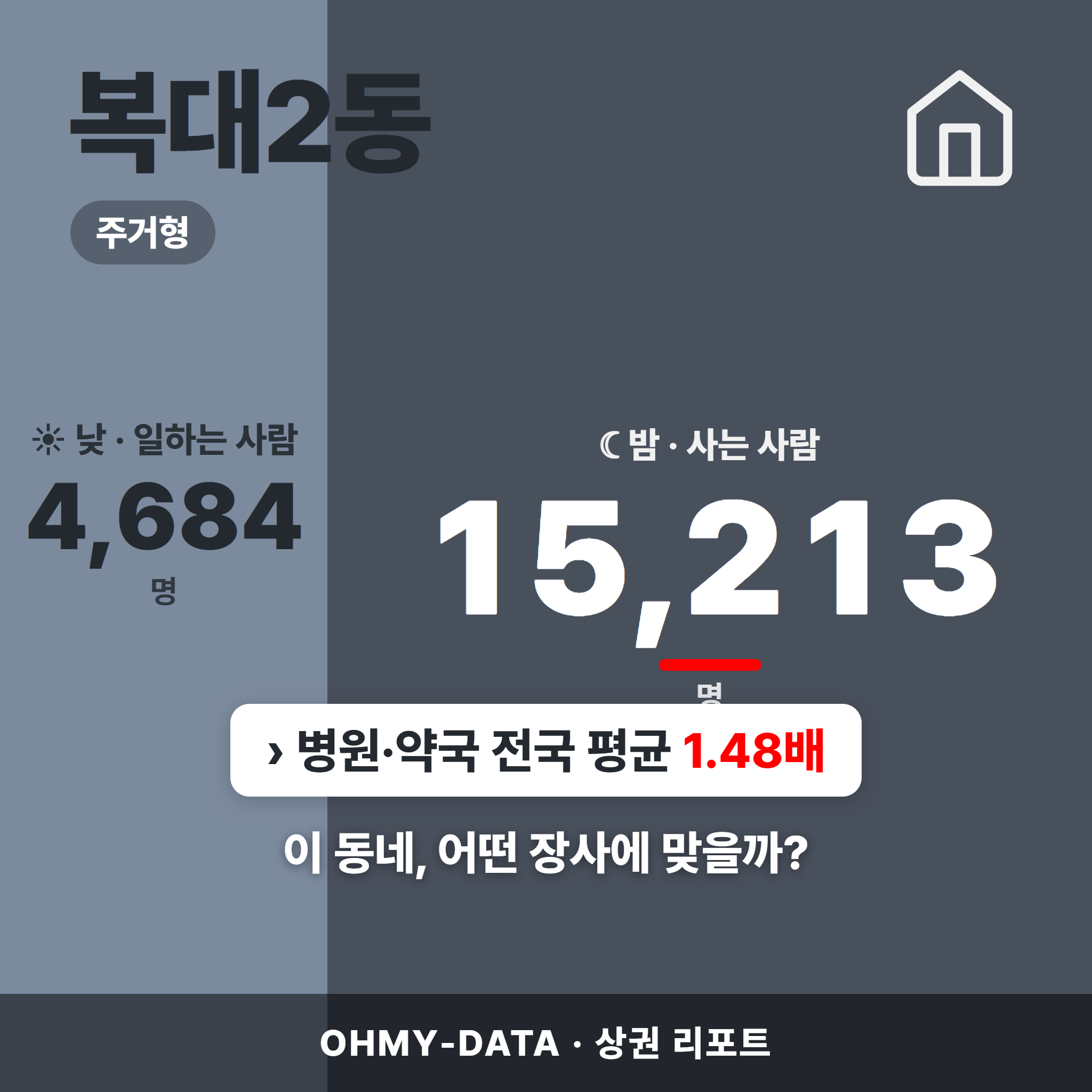 복대2동 복대2동_표지.png