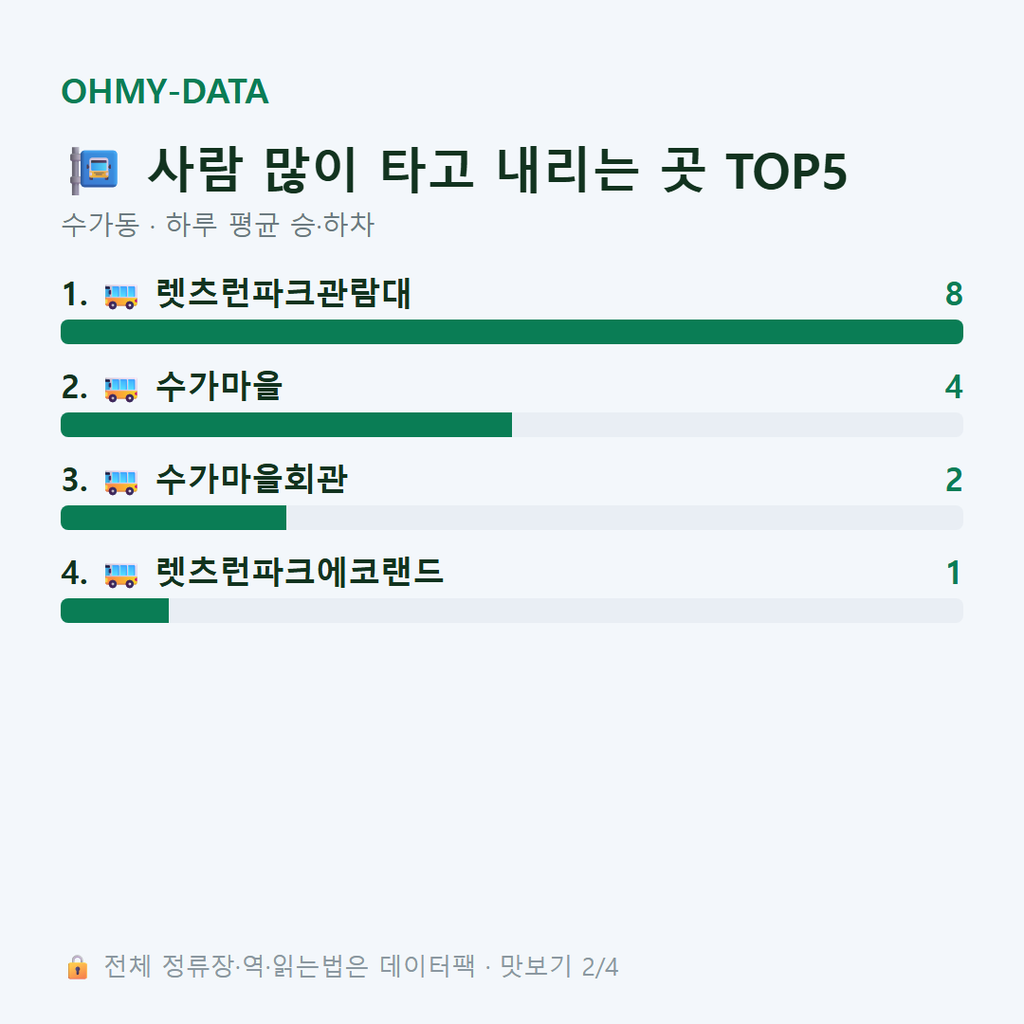 수가동 맛보기