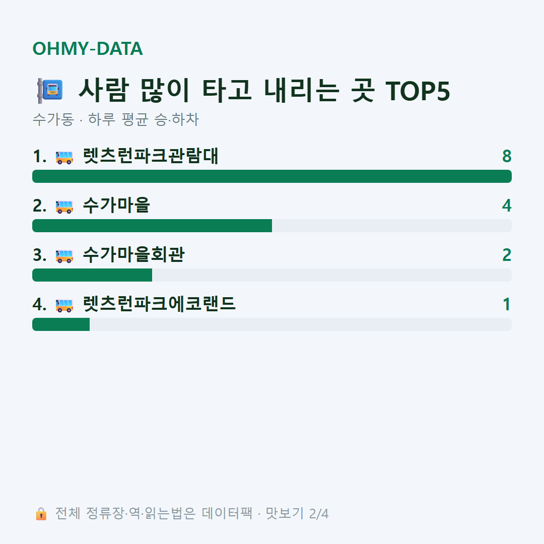 수가동 맛보기